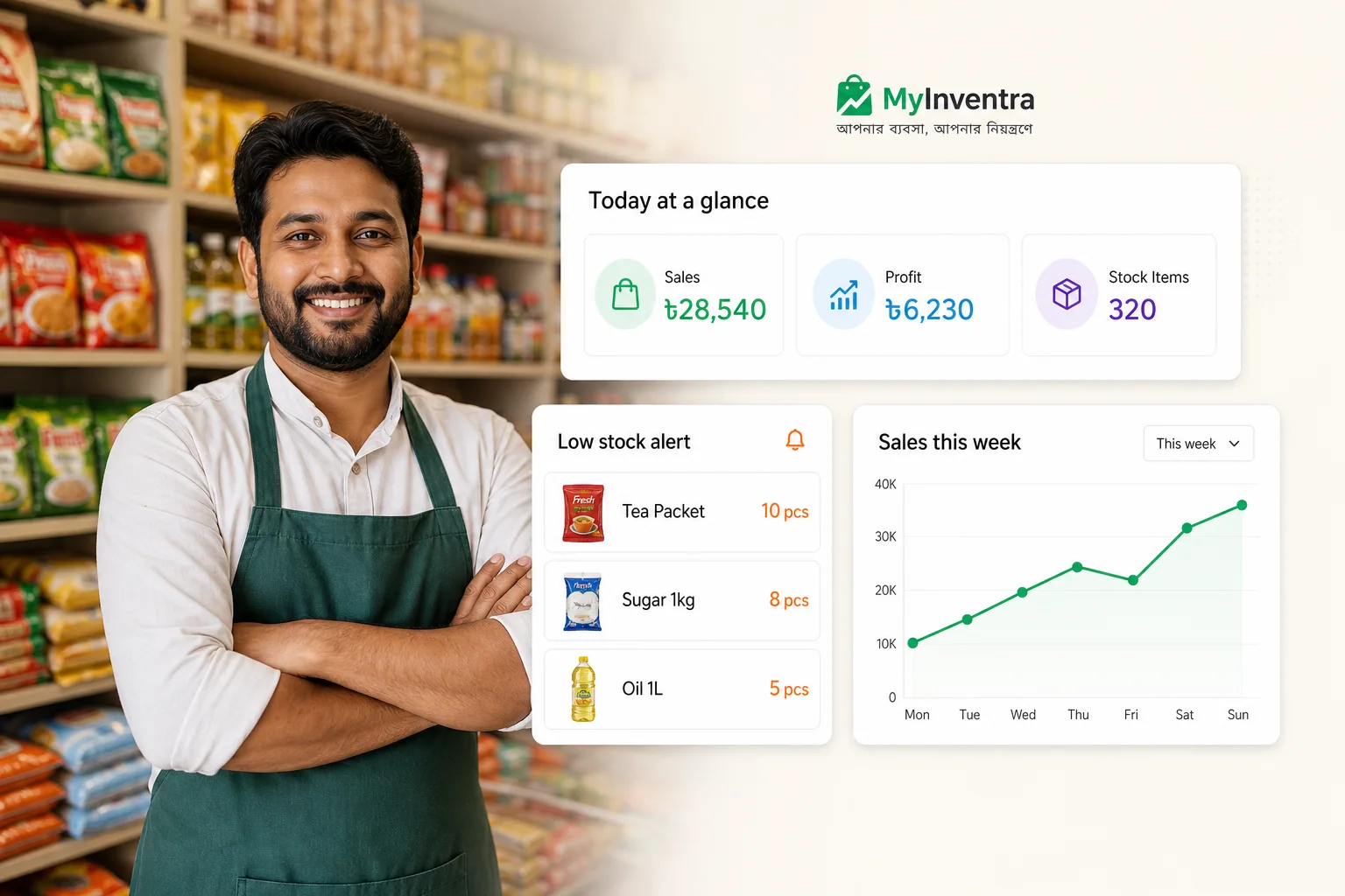 Shopkeeper using MyInventra